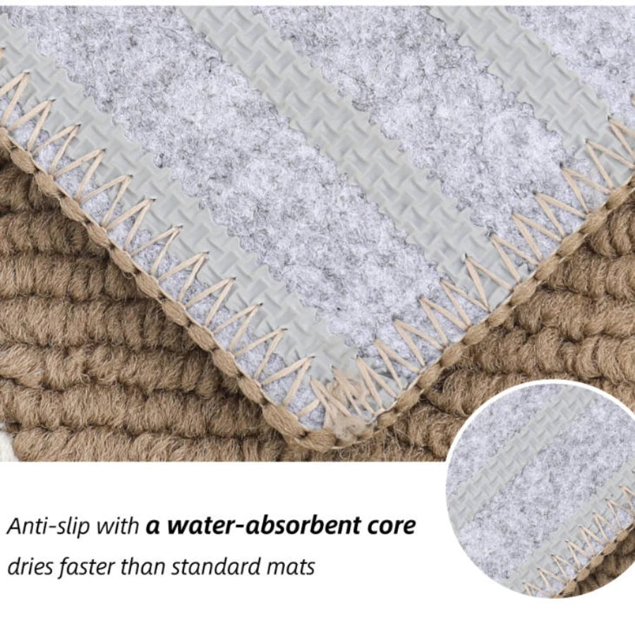 Simple Trellis Kitchen Floor Mats with Strip TPR Backing